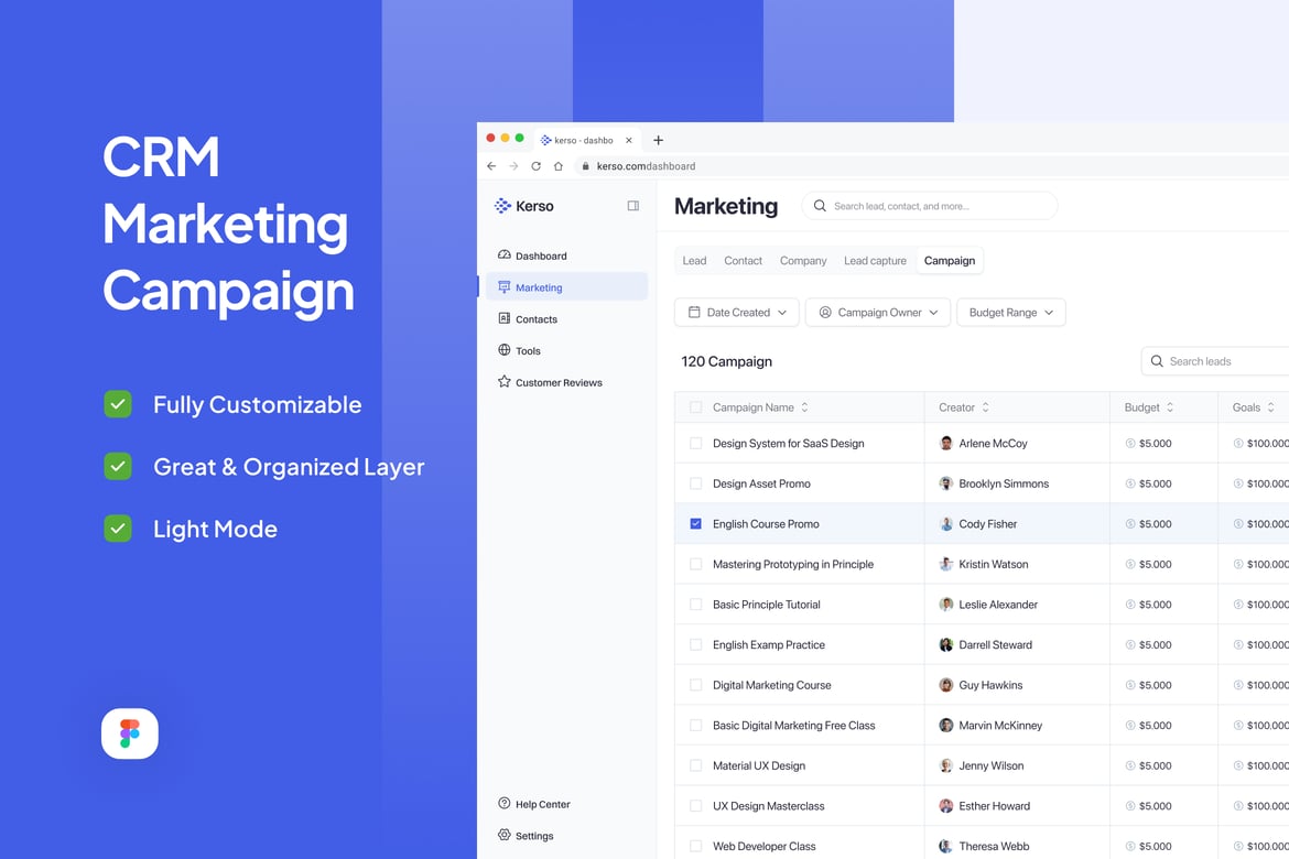 Mastering CRM Marketing Campaigns: A Comprehensive Guide to Success