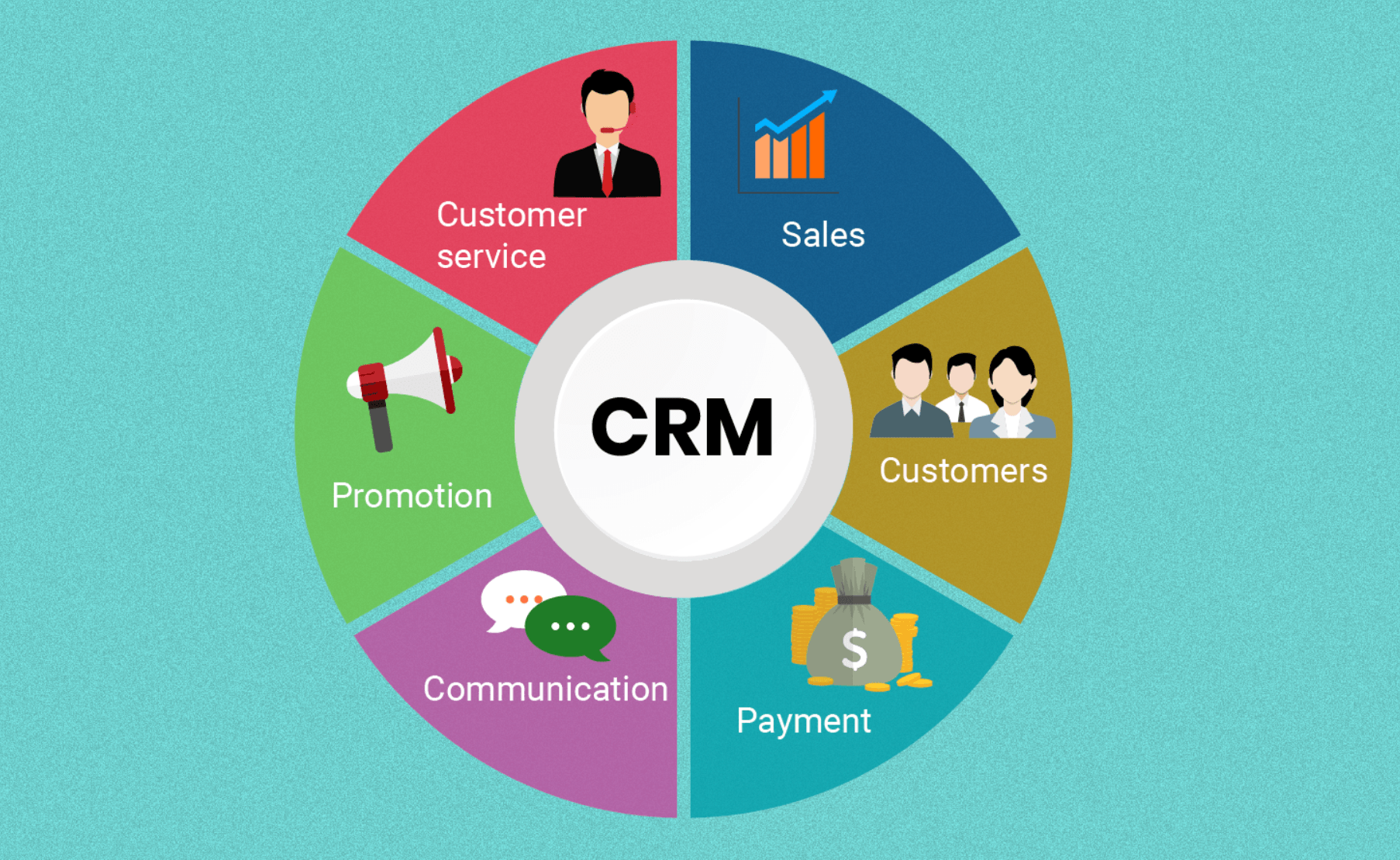 Unlock Growth: Mastering CRM Marketing Referral Systems for Explosive Business Expansion