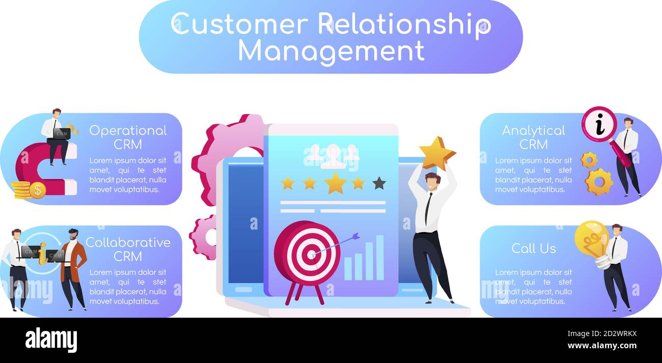 CRM Marketing Infographic Design: A Visual Guide to Boosting Customer Relationships and ROI