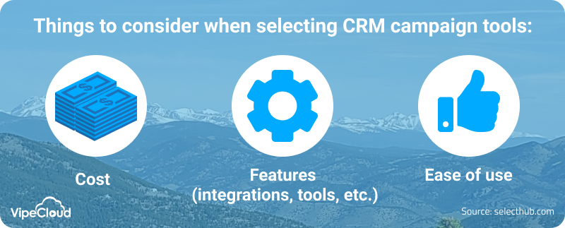 Ignite Your Business: Creative CRM Marketing Campaign Ideas to Skyrocket Engagement and Conversions