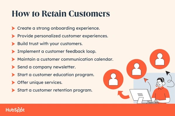 Unlock Customer Loyalty: A Comprehensive Guide to CRM, Marketing, and Customer Retention