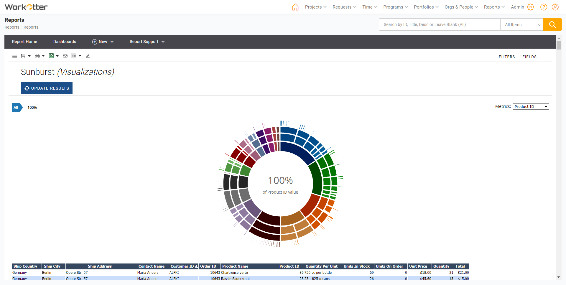 Supercharge Your Projects: A Deep Dive into CRM Integration with WorkOtter