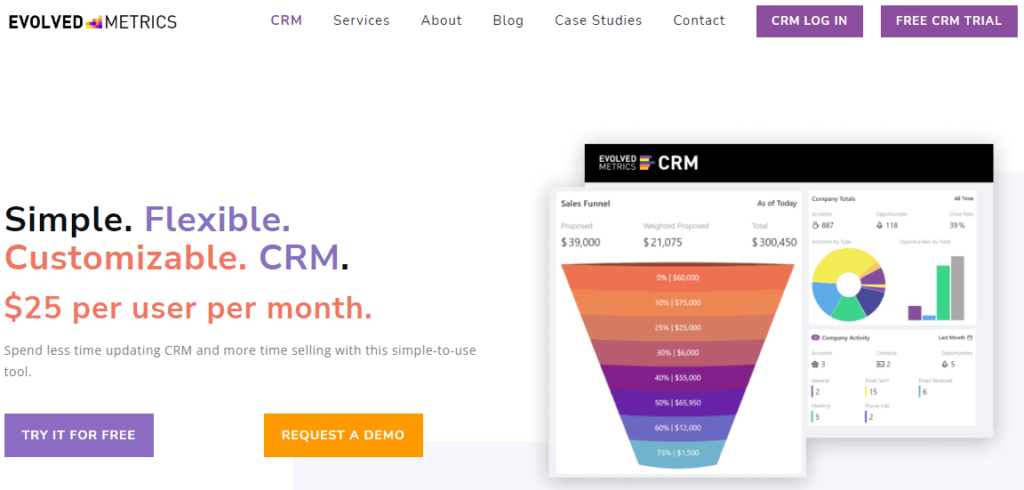 Level Up Your Engineering Firm: The Ultimate Guide to the Best CRM for Small Engineering Businesses