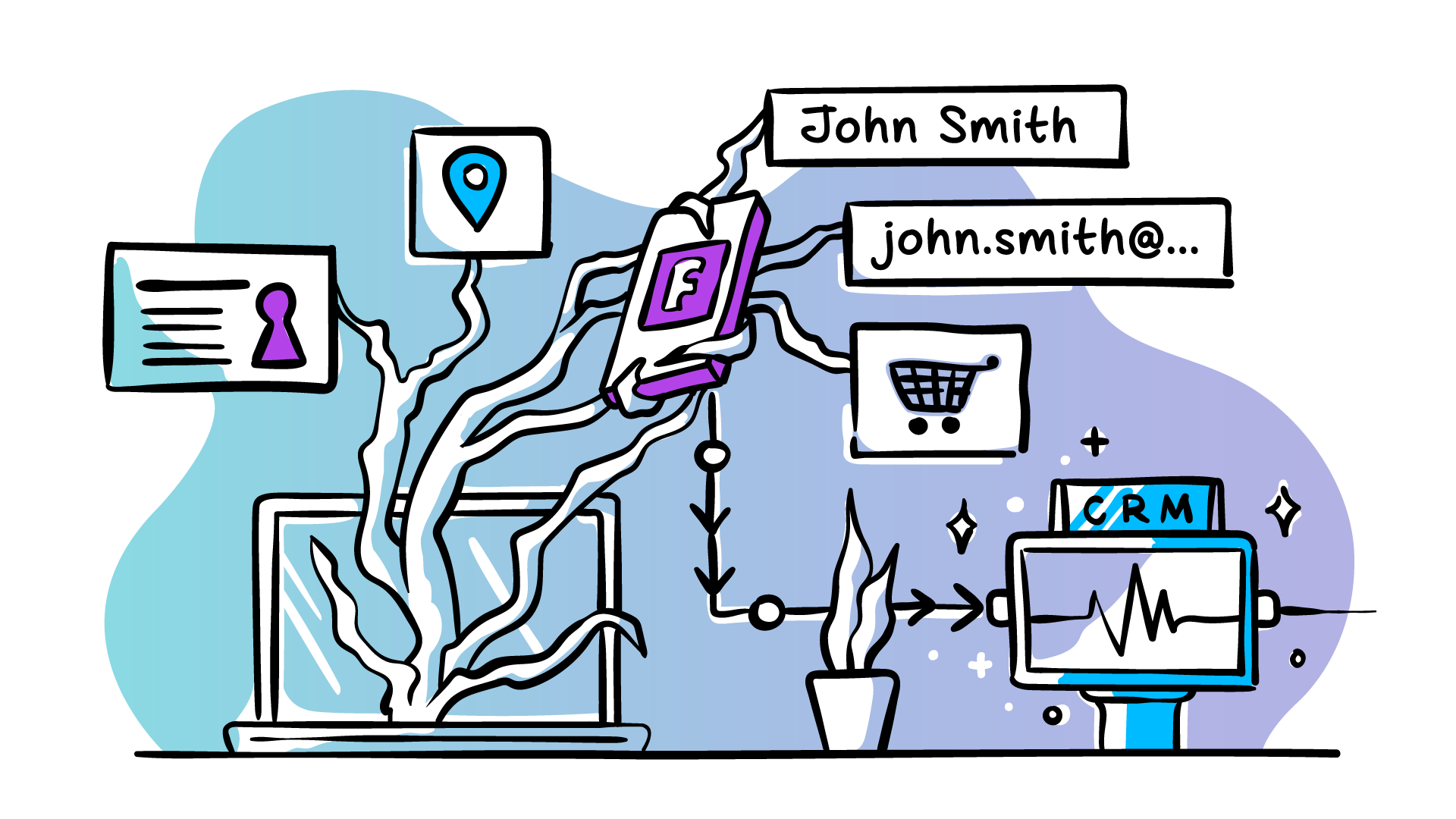 Unlock Social Commerce: Mastering CRM Integration with Facebook for Explosive Growth