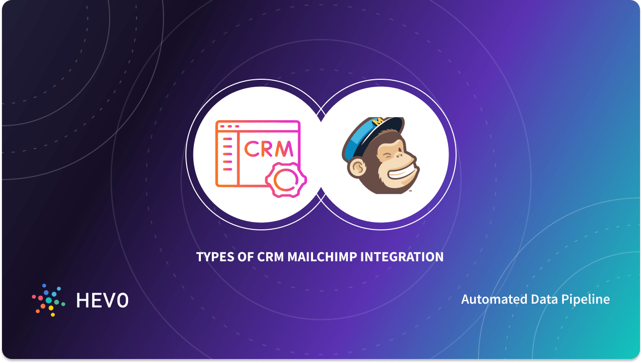 Supercharge Your Marketing: Mastering CRM Integration with Mailchimp