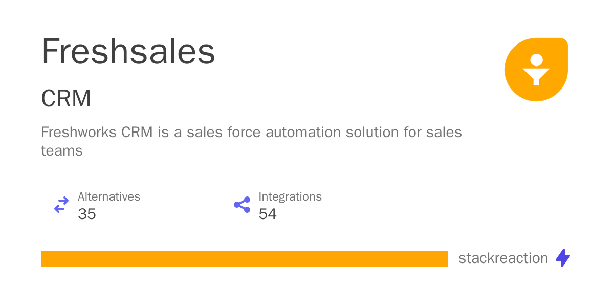 Supercharge Your Sales: A Deep Dive into CRM Integration with Freshsales