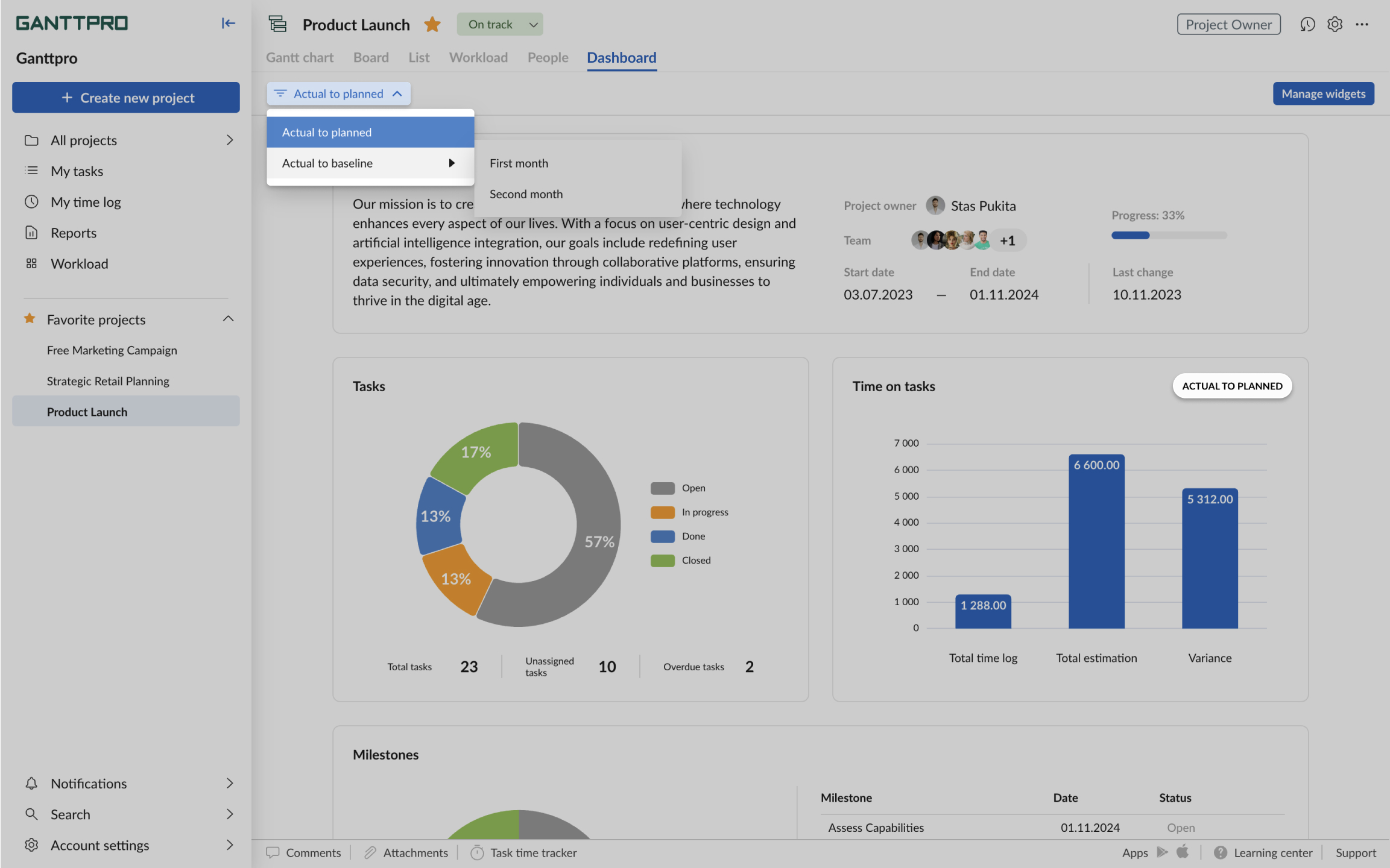 Seamless Workflow: CRM Integration with GanttPRO – Your Guide to Project Management Mastery