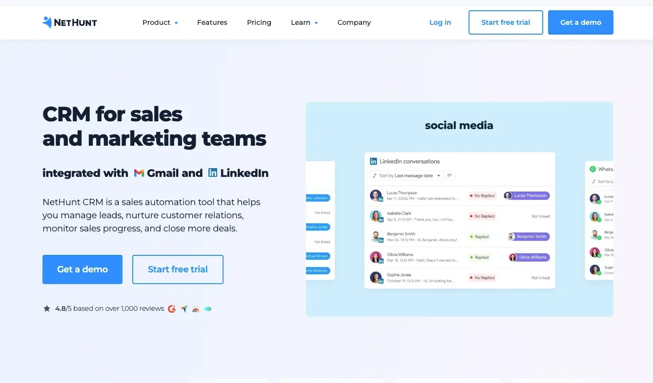 Supercharge Your Sales: A Deep Dive into CRM Integration with Gmail