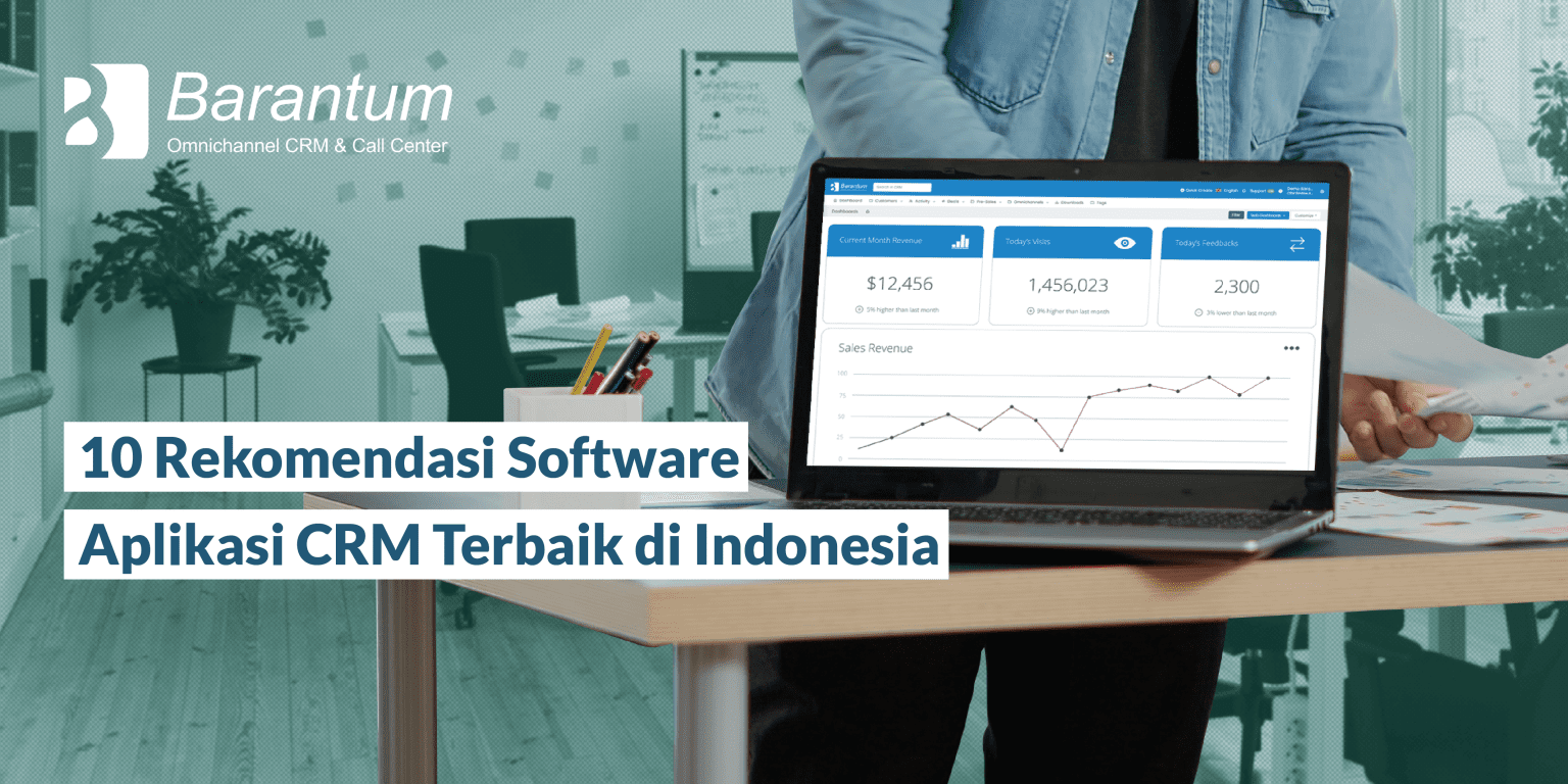 Boost Your Indonesian Small Business: The Ultimate Guide to CRM Systems