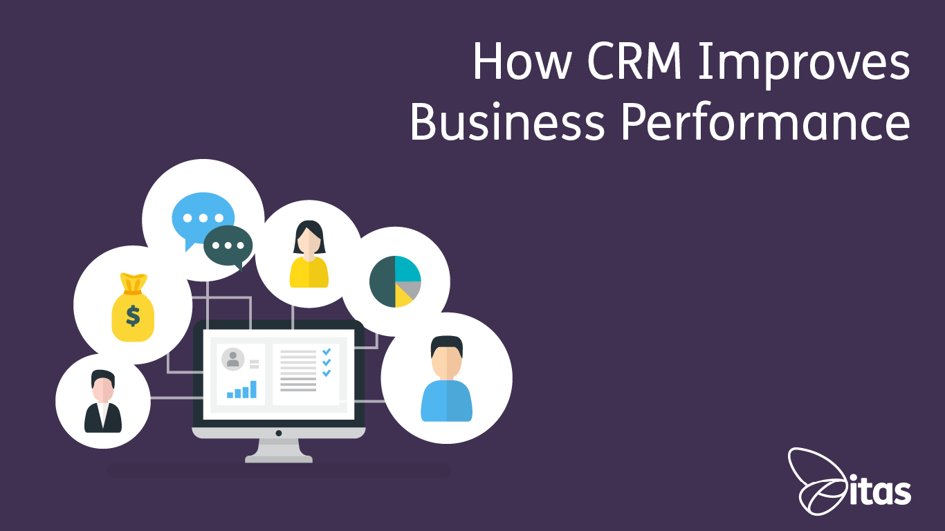 Unlocking Peak Performance: A Comprehensive Guide to CRM Marketing and Maximizing Results