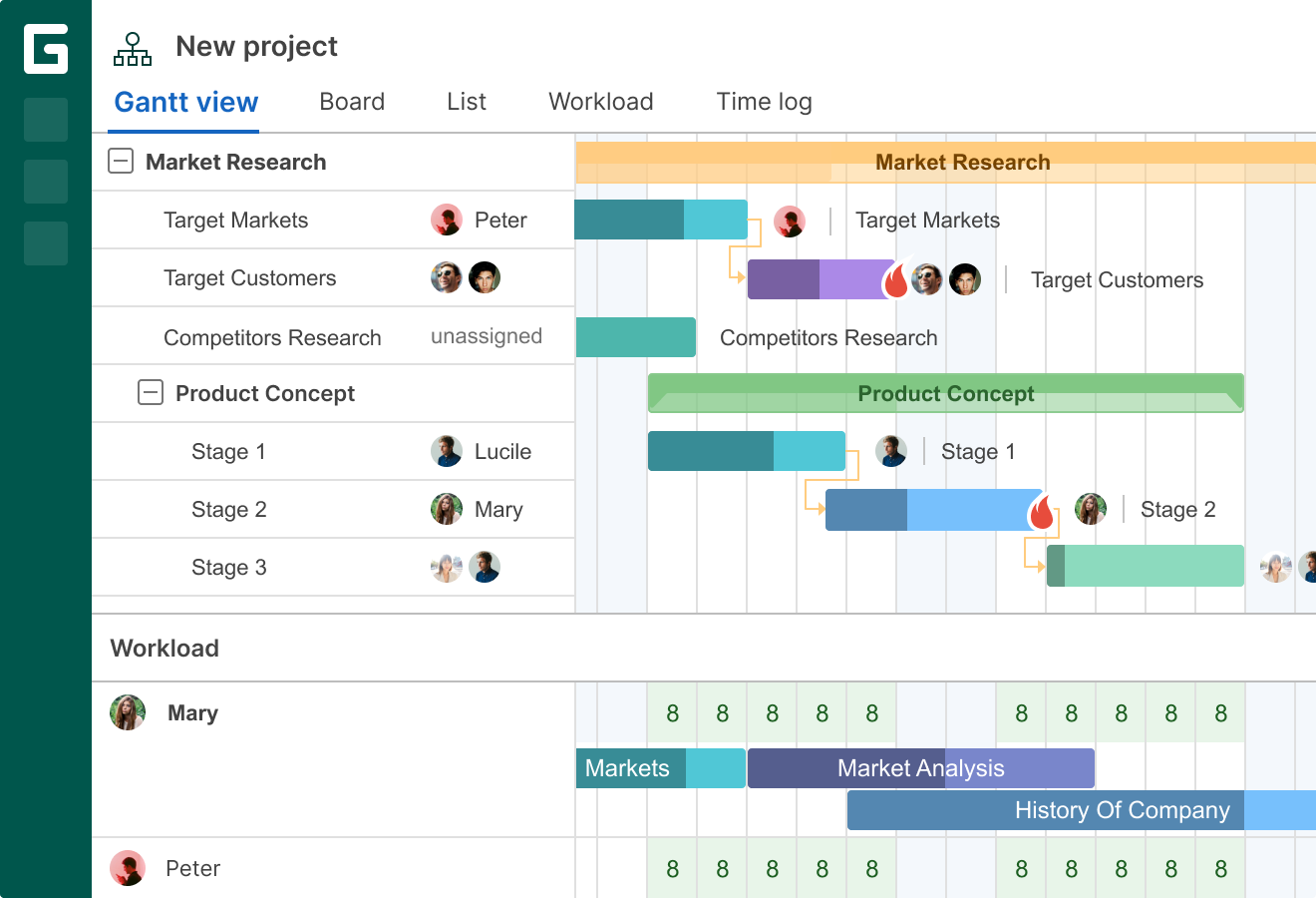 Seamless Workflow: Unleashing the Power of CRM Integration with GanttPRO