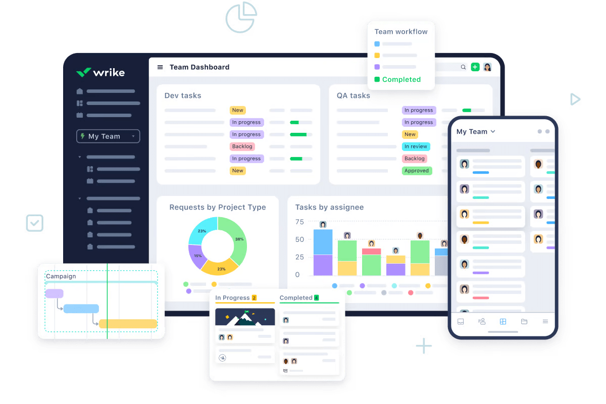 Seamless Symphony: Mastering CRM Integration with Wrike for Peak Productivity