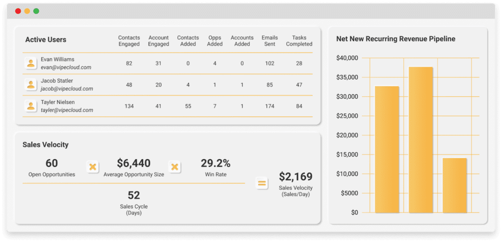 Small Business CRM Checklist: Your Ultimate Guide to Choosing, Implementing, and Thriving