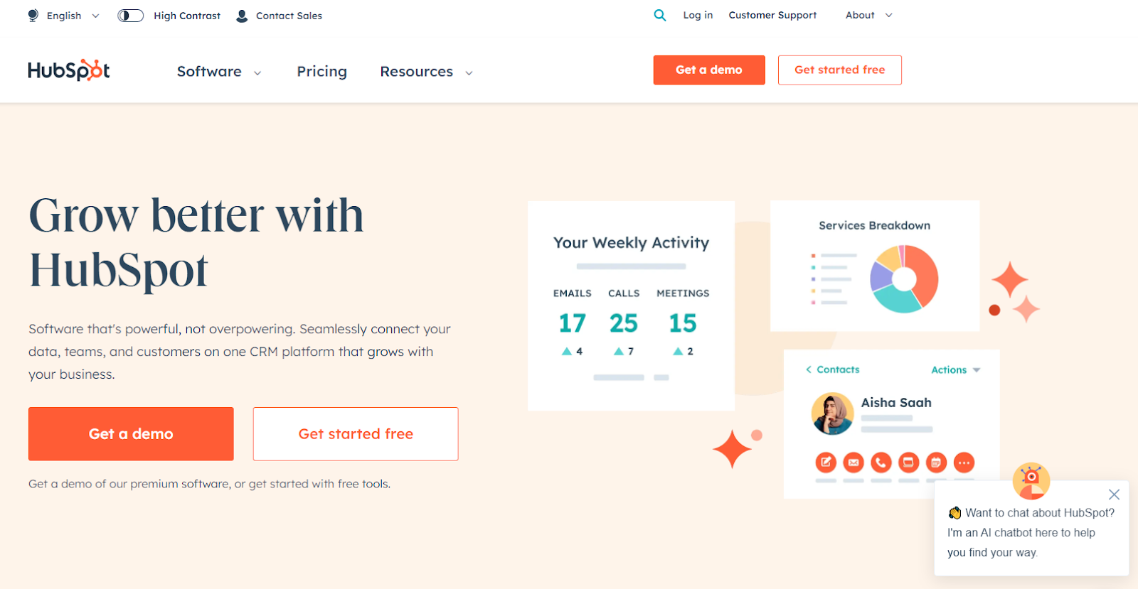 Supercharge Your CRM Marketing: Crafting Newsletters That Convert