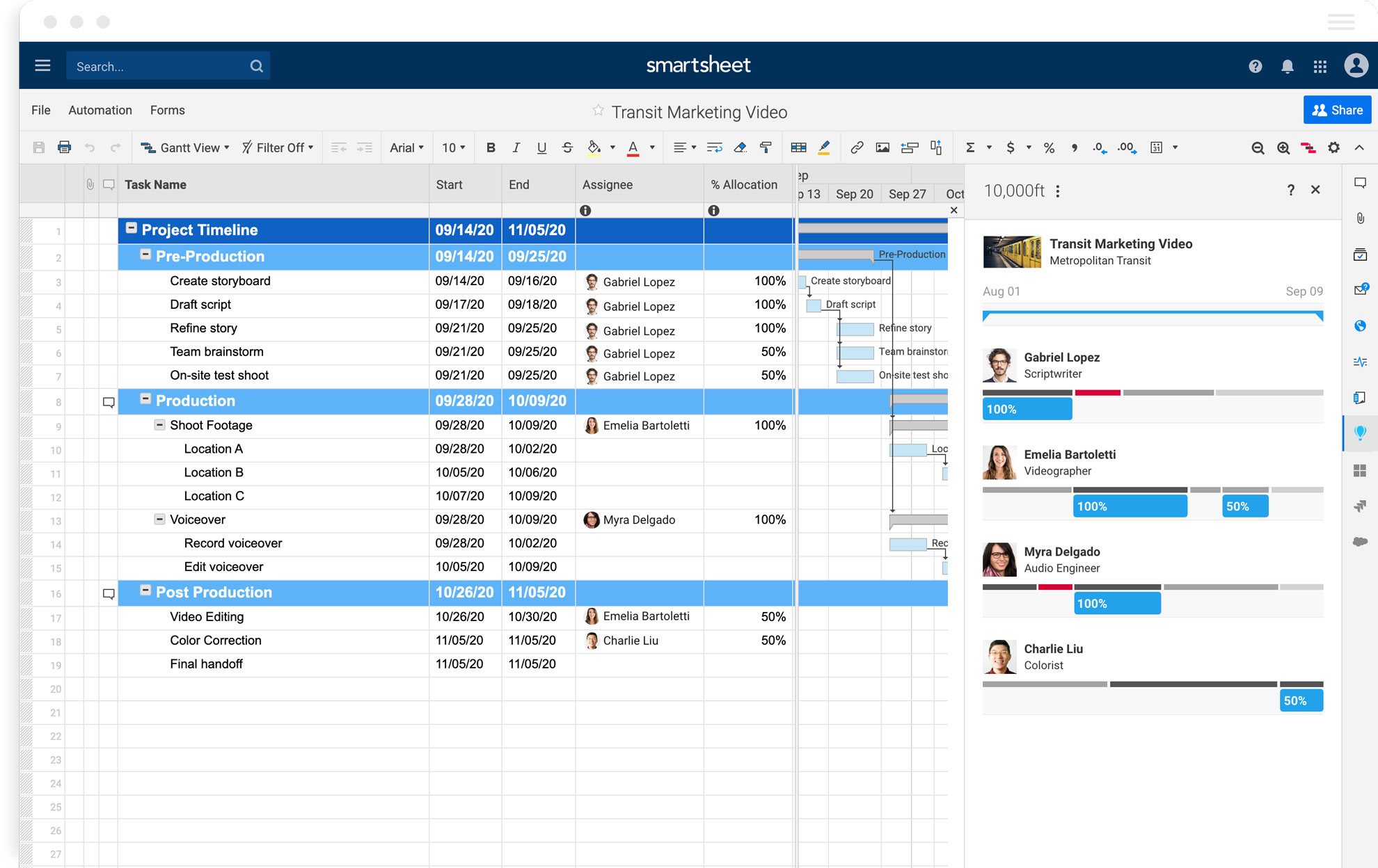 Seamless Synergy: Mastering CRM Integration with 10,000ft for Enhanced Project Management