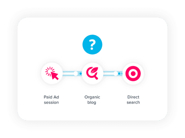 Supercharge Your Customer Relationships: A Deep Dive into CRM Integration with Intercom