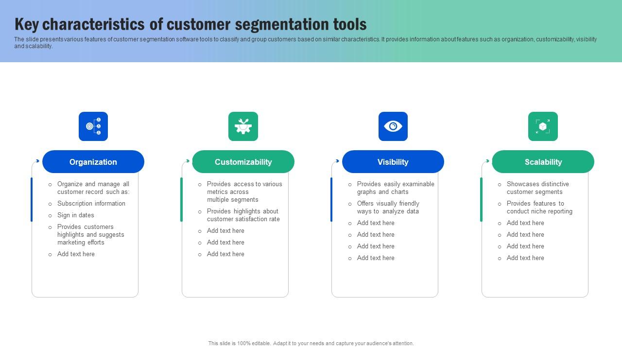 Unlock Customer Loyalty: The Ultimate Guide to CRM Marketing Segmentation Tools