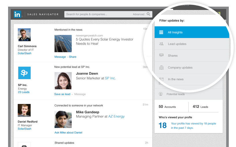 Supercharge Your Sales: Mastering CRM Integration with LinkedIn for Unbeatable Results