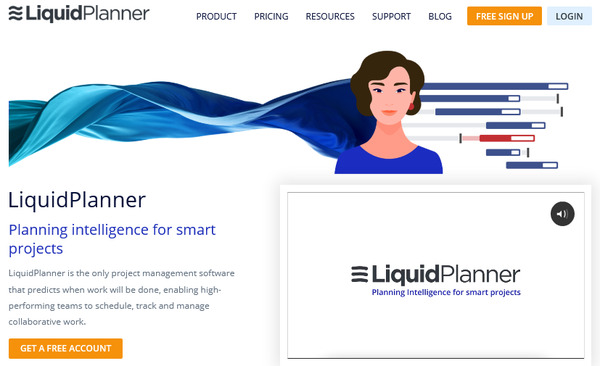 Supercharge Your Projects: CRM Integration with LiquidPlanner for Ultimate Efficiency