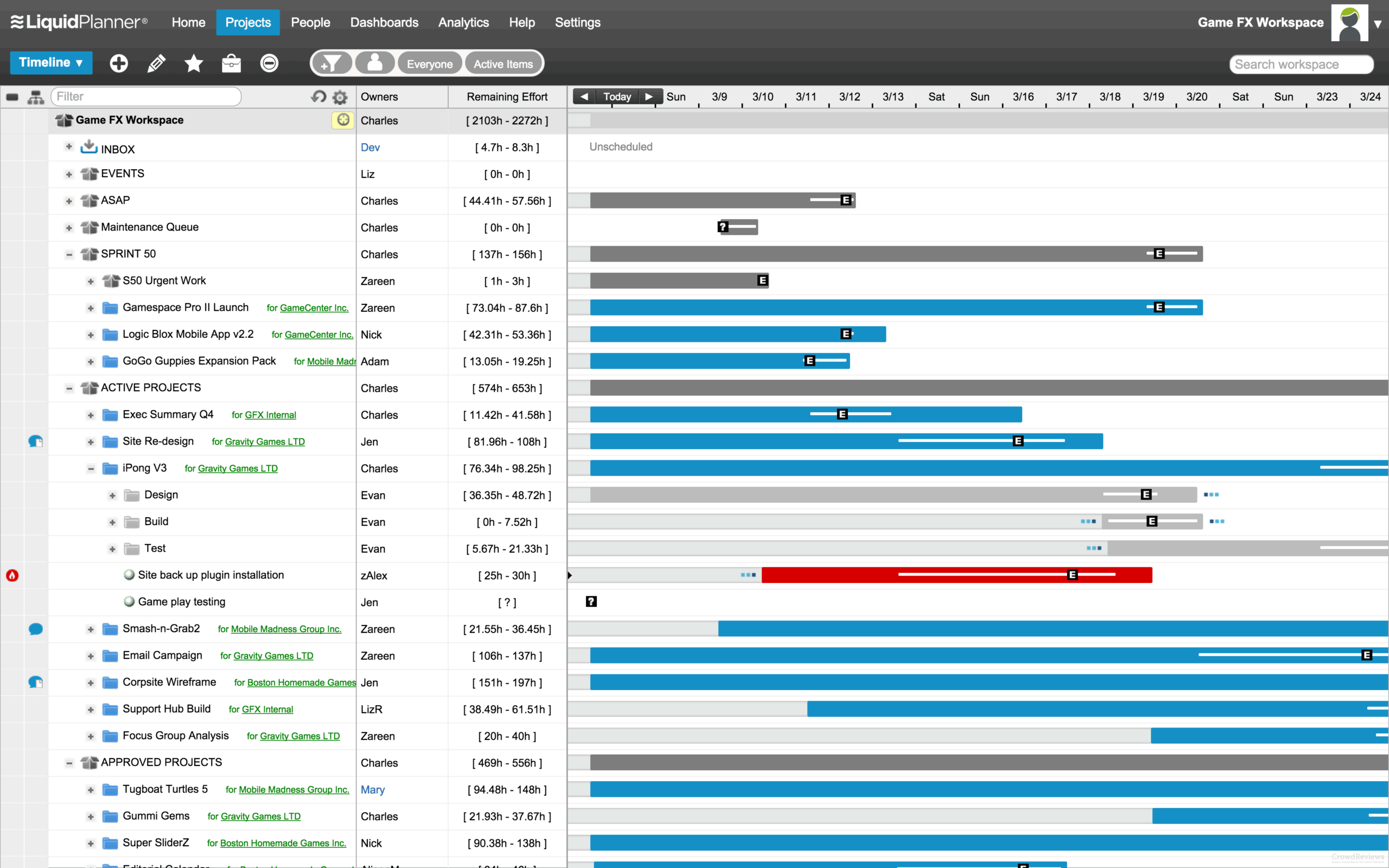 Supercharge Your Workflow: Mastering CRM Integration with LiquidPlanner