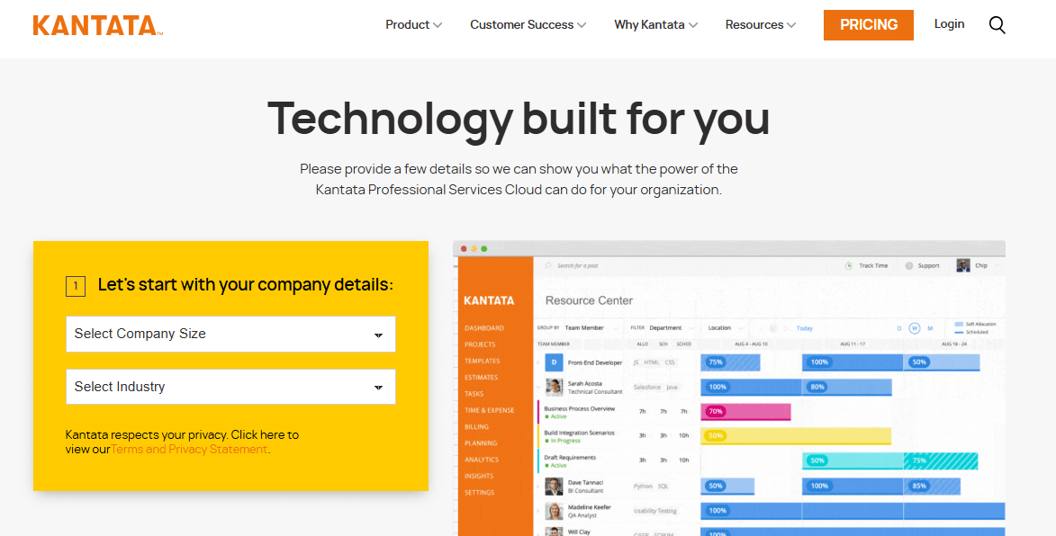 Seamless Synergy: Mastering CRM Integration with Mavenlink for Project Success