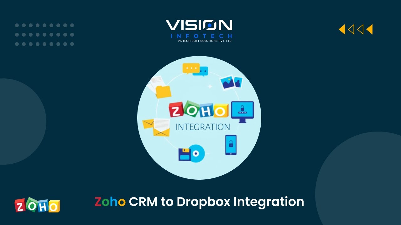 Seamless Synergy: Mastering CRM Integration with Dropbox for Unrivaled Efficiency