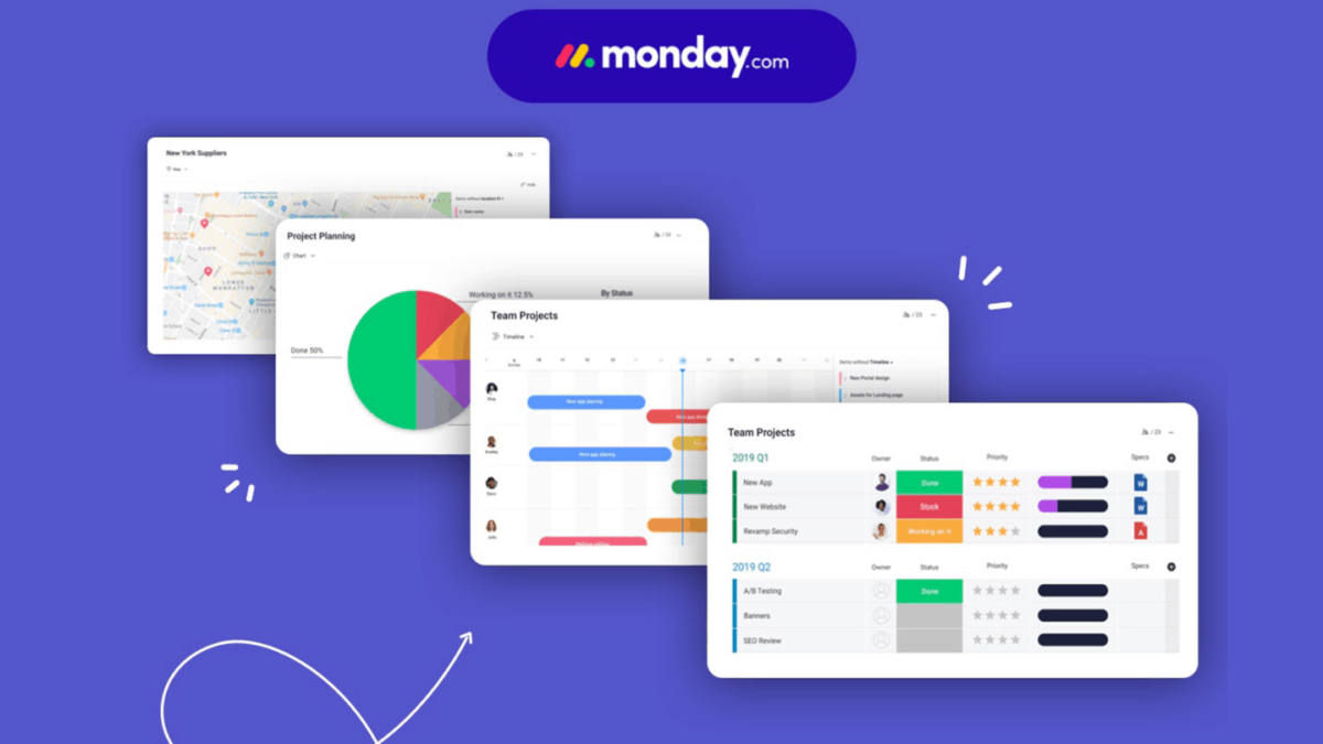 Supercharge Your Business: The Ultimate Guide to CRM Integration with Monday.com