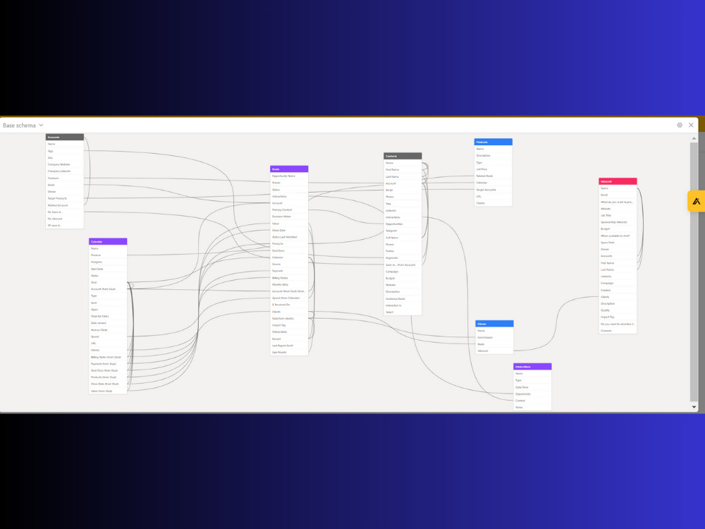 Supercharge Your Business: Mastering CRM Integration with Airtable