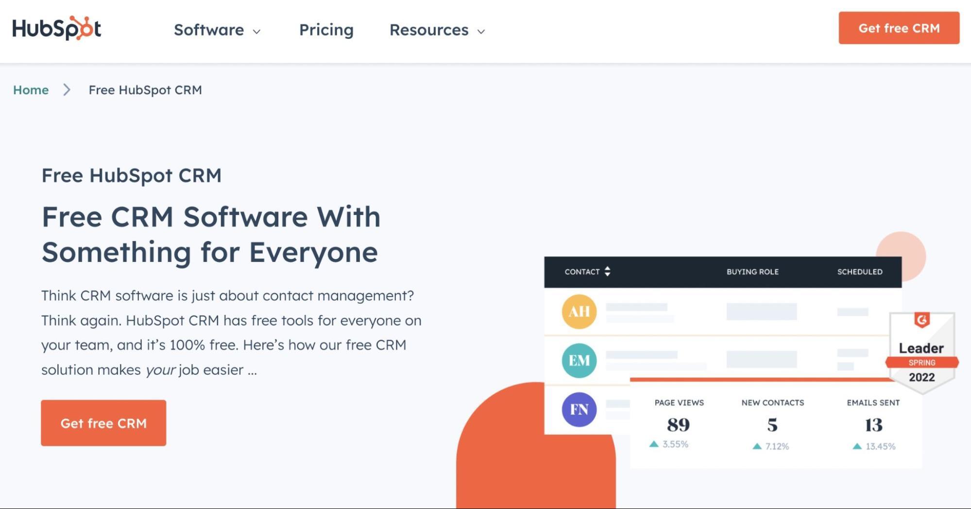 Boost Conversions: Crafting Irresistible CRM Marketing Landing Pages