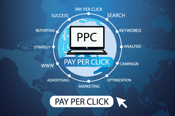 Boost Your ROI: Mastering CRM, Marketing, and PPC Strategies for Explosive Growth
