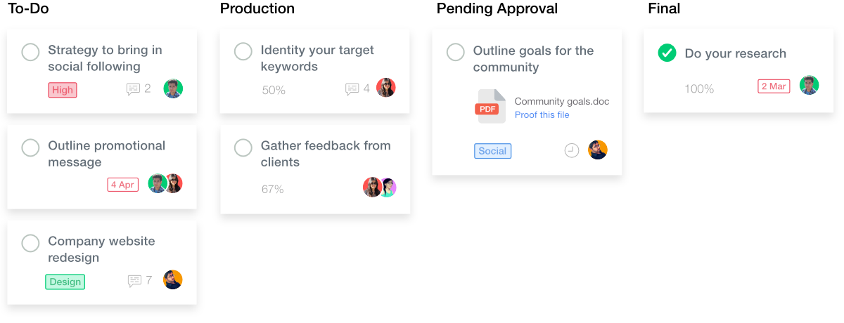 Seamless Synergy: Mastering CRM Integration with ProofHub for Enhanced Project Management