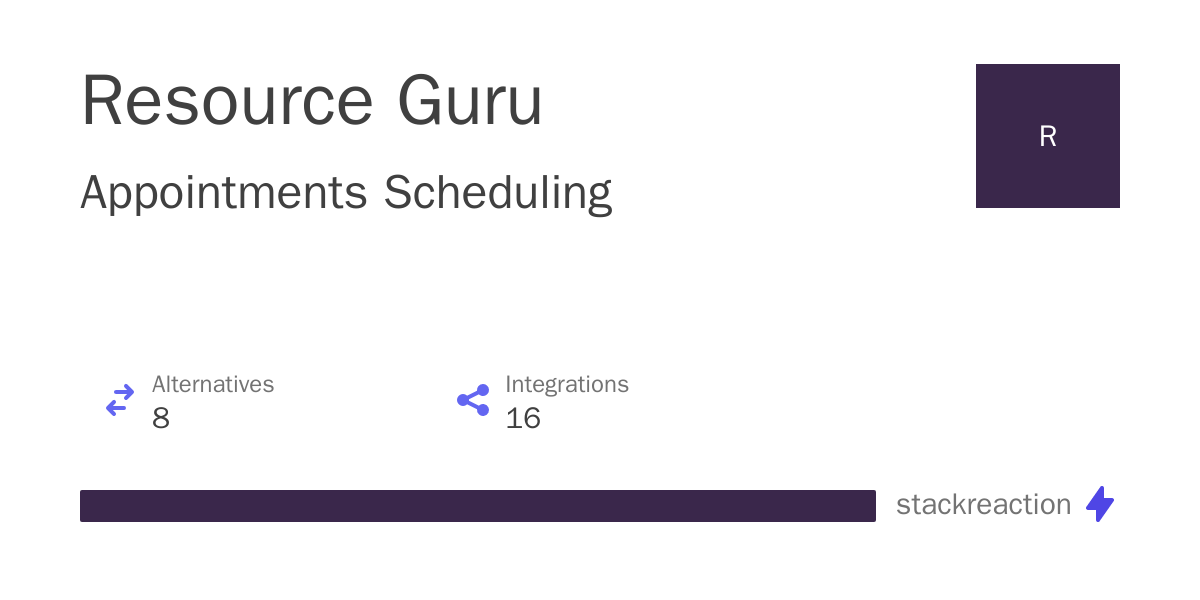 Supercharge Your Team: A Deep Dive into CRM Integration with Resource Guru