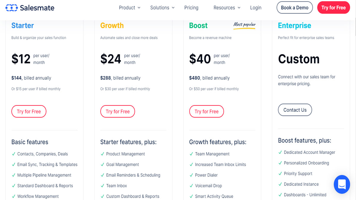 Unlocking Growth: The Ultimate Guide to CRM Marketing Tools and Strategies