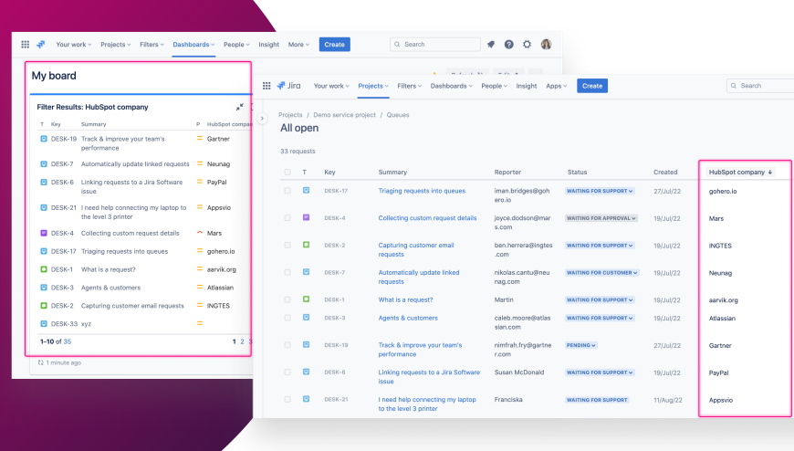 Seamless Synergy: Mastering CRM Integration with Jira for Unparalleled Project Success