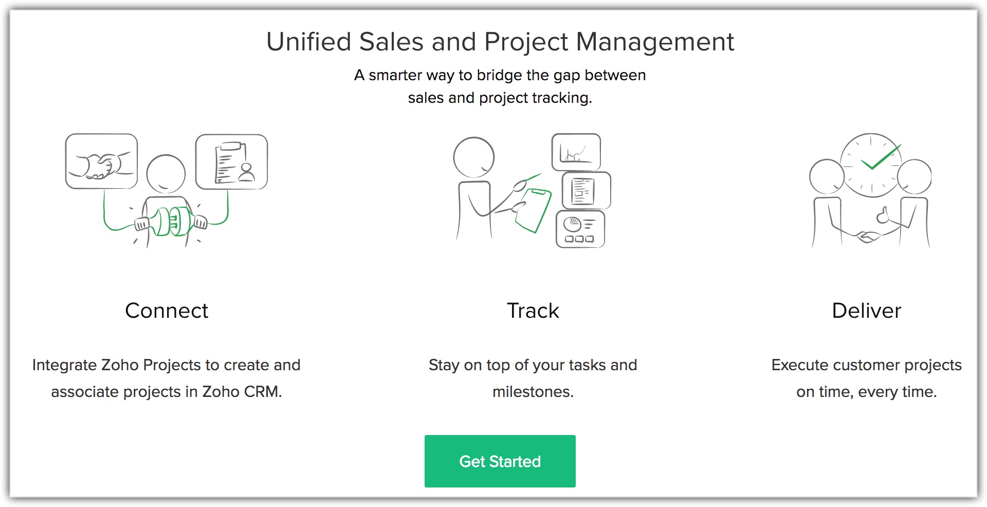 Seamless Synergy: Mastering CRM Integration with Zoho Projects for Peak Performance