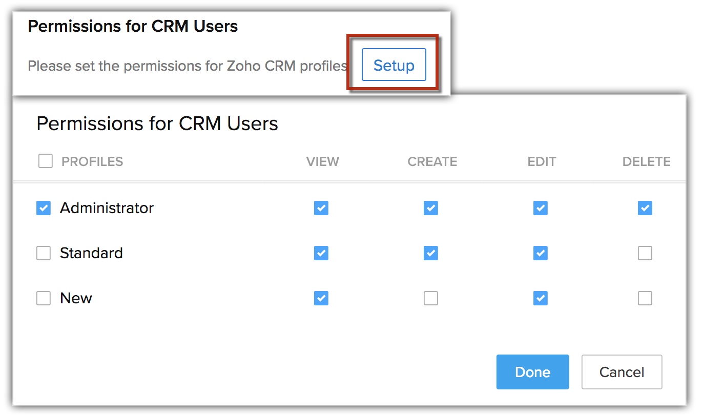 Seamlessly Connecting: CRM Integration with Zoho Projects for Enhanced Project Management