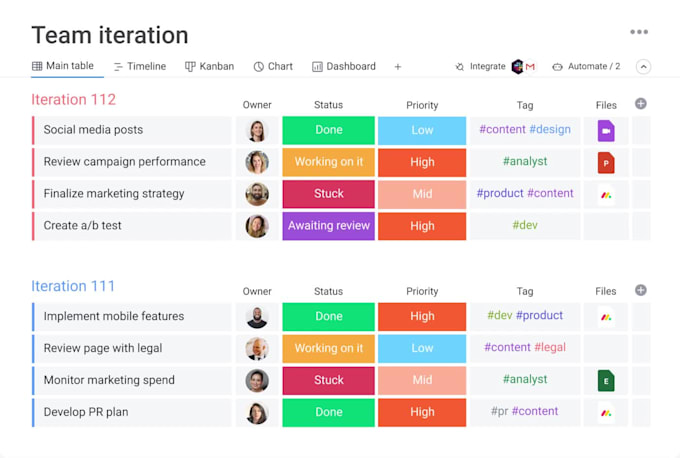 Seamless CRM Integration with Monday.com: A Comprehensive Guide to Boosting Your Business