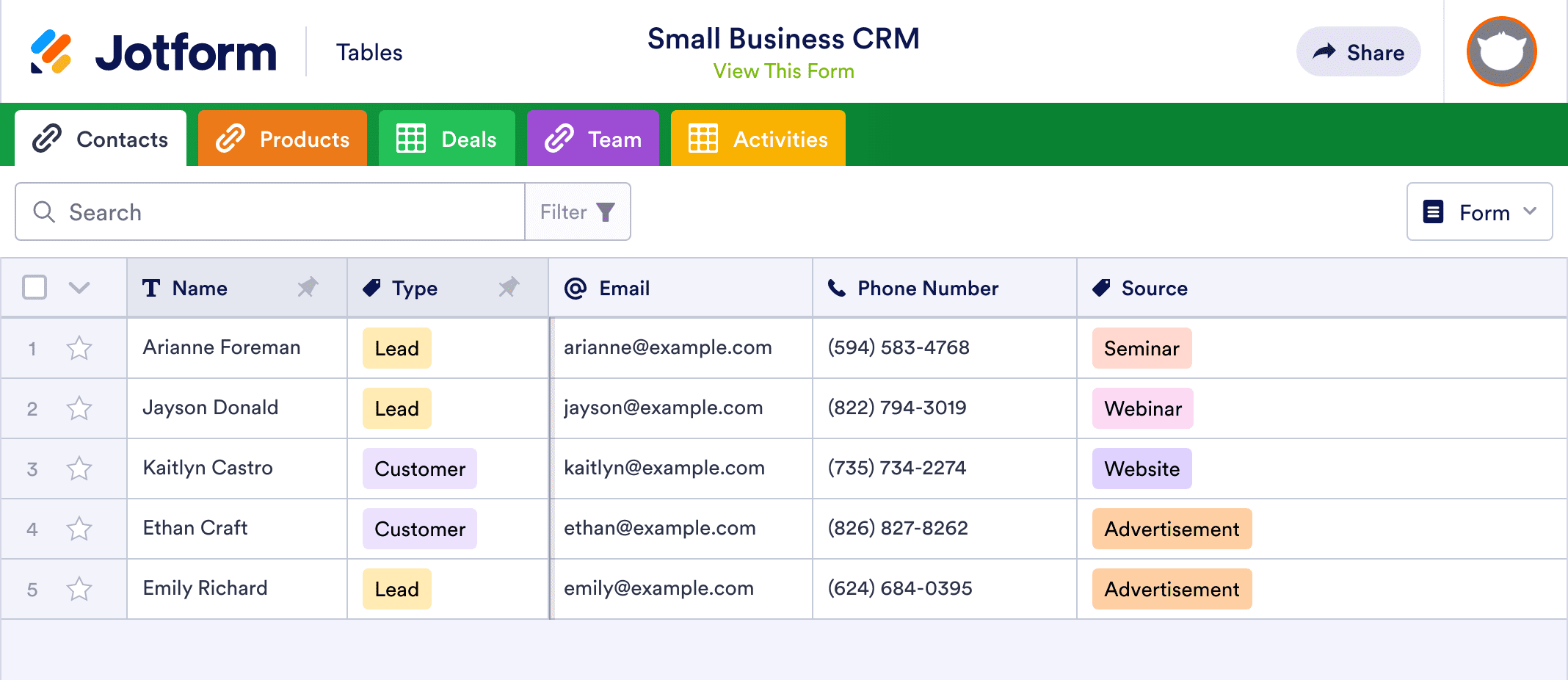 Small Business CRM Demo: See How to Skyrocket Your Sales (Real Examples)