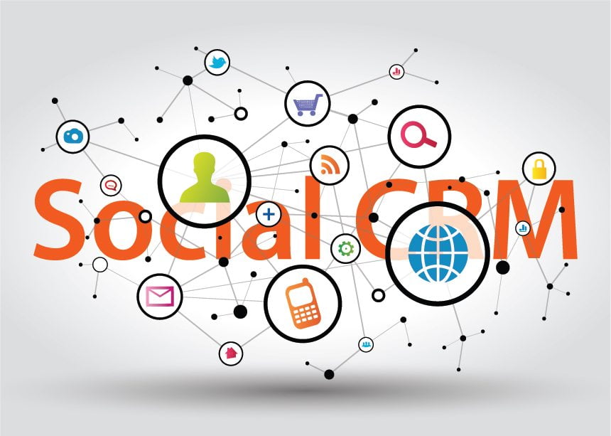 Supercharge Your Growth: Mastering CRM, Social Media Ads, and Marketing Synergy