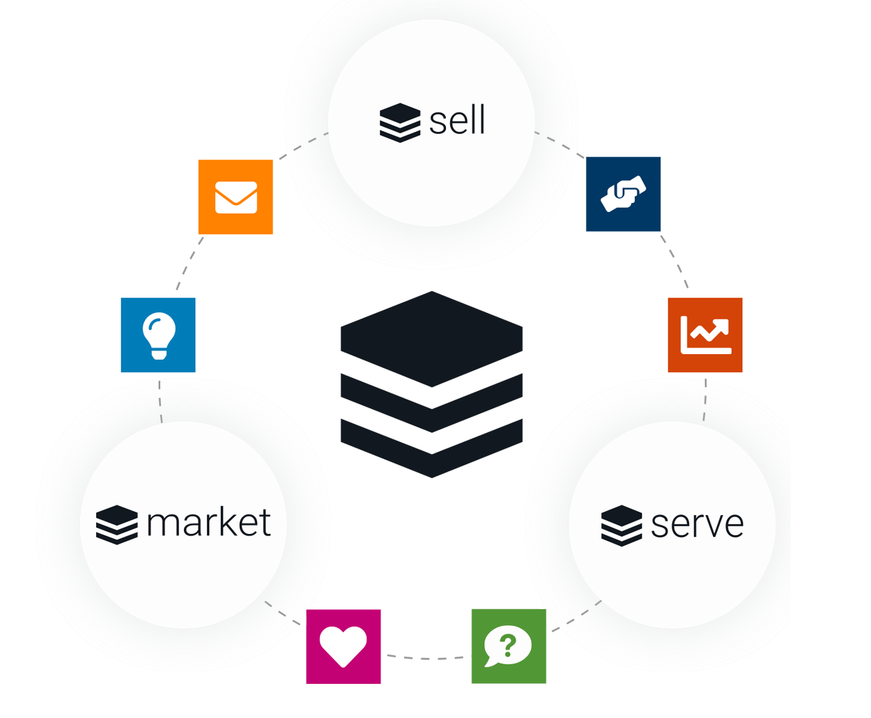 Unlocking Growth: The Definitive Guide to the Best CRM for Small B2B Companies