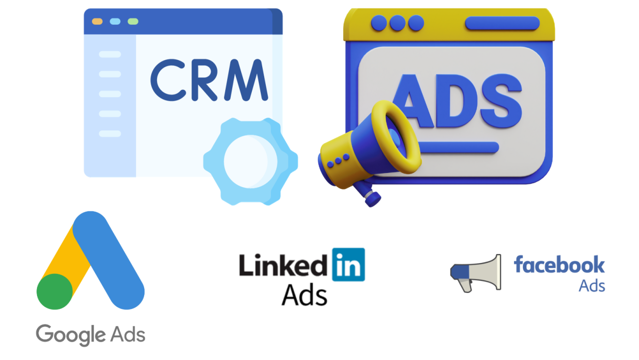 Supercharge Your Business: A Deep Dive into CRM, Marketing, and Social Media Ads