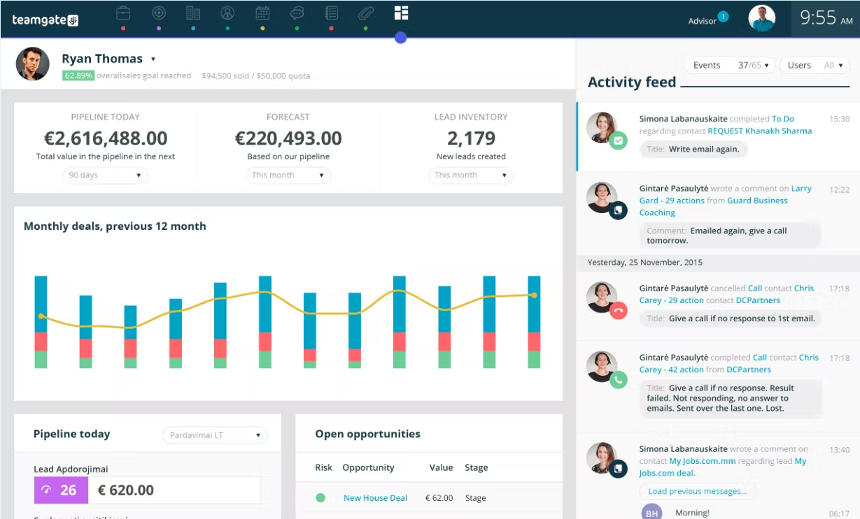 Supercharge Your Social Selling: Mastering CRM Integration with Facebook for Explosive Growth