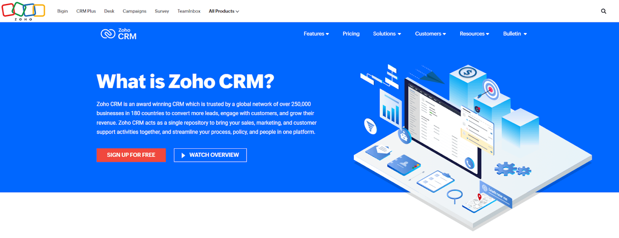 Small Business CRM Checklist 2025: Your Ultimate Guide to Choosing the Right CRM