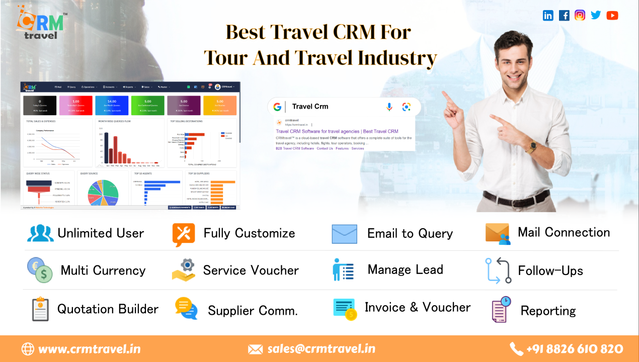 Unlocking Growth: The Best CRM Systems for Small Travel Agencies in 2024