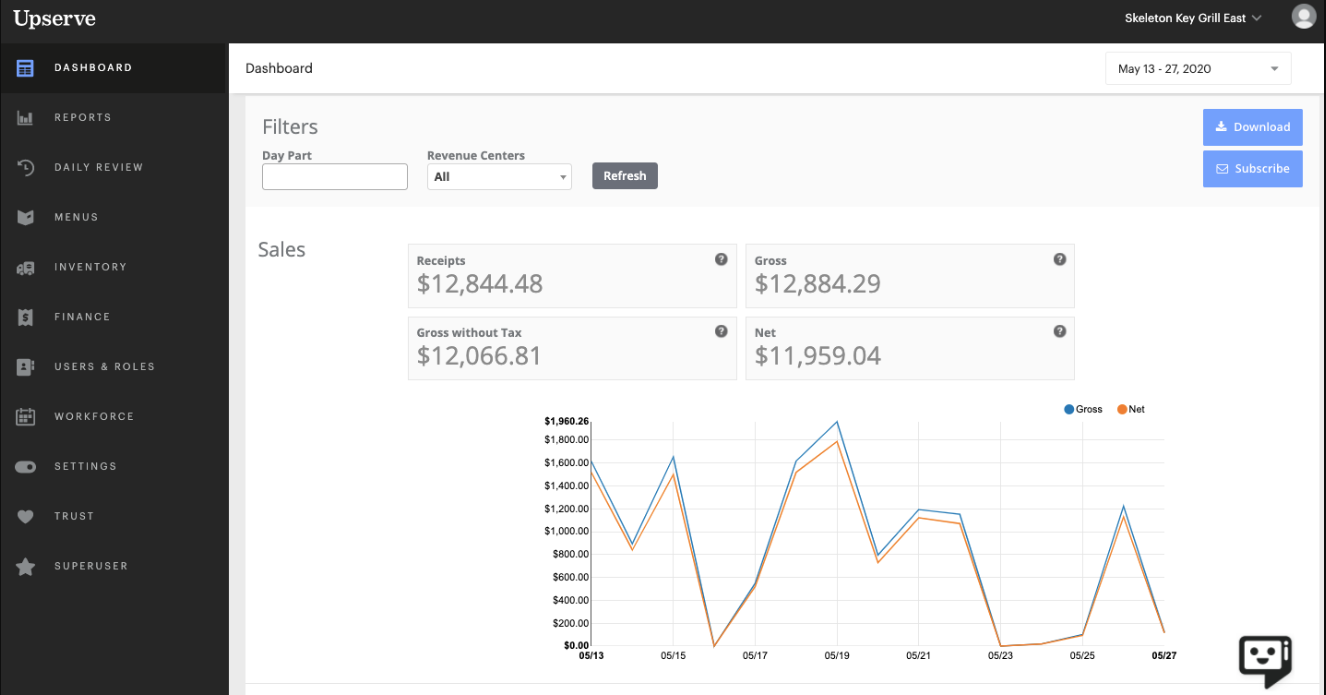 Unlocking Growth: The Ultimate Guide to the Best CRM for Small Consultants