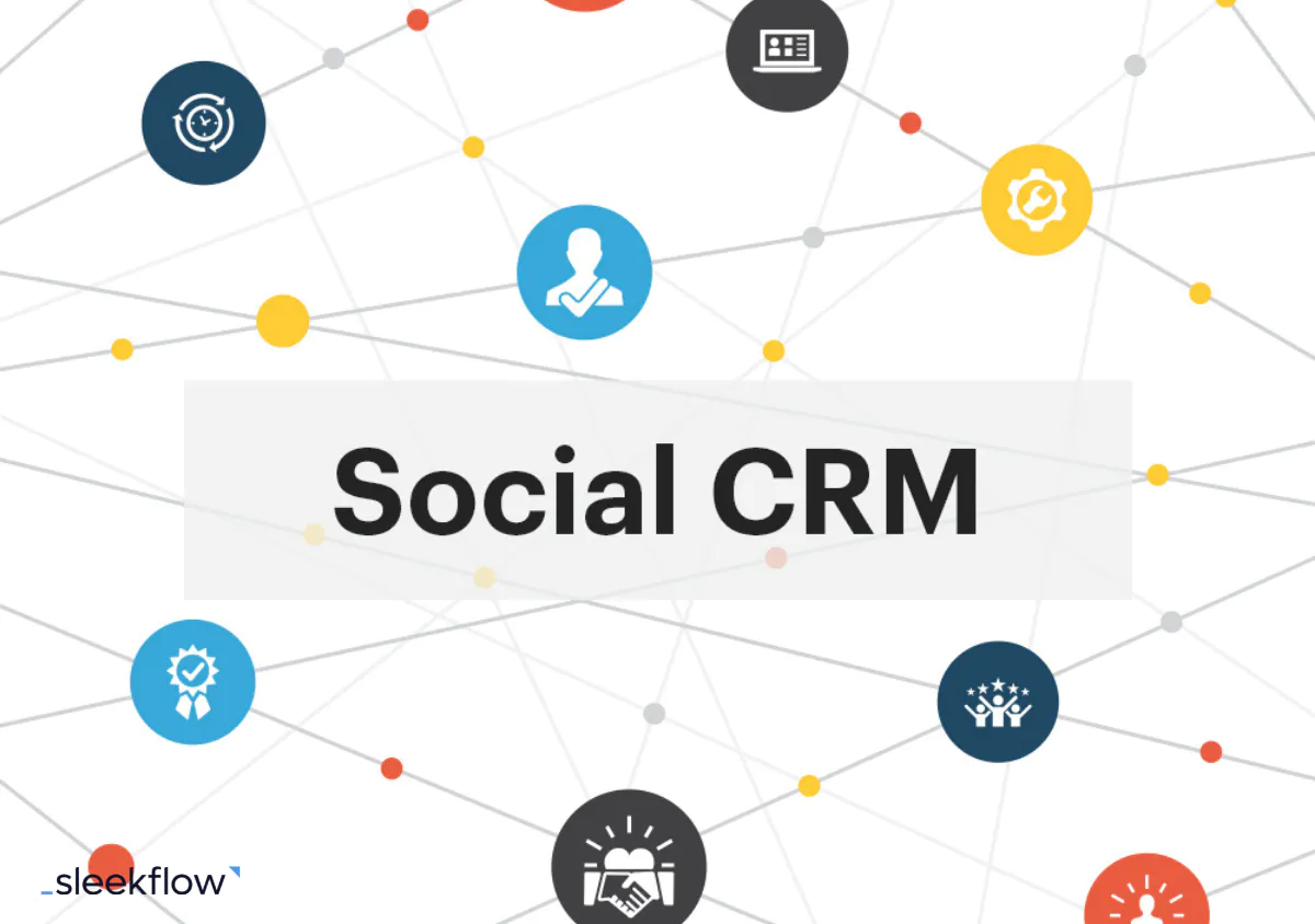 Unlocking Growth: Mastering CRM, Marketing, and Social Engagement for Business Success
