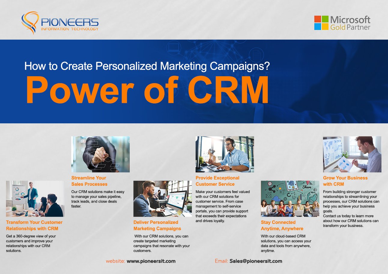 Supercharge Your Business: A Comprehensive Guide to CRM Marketing Blog Posts