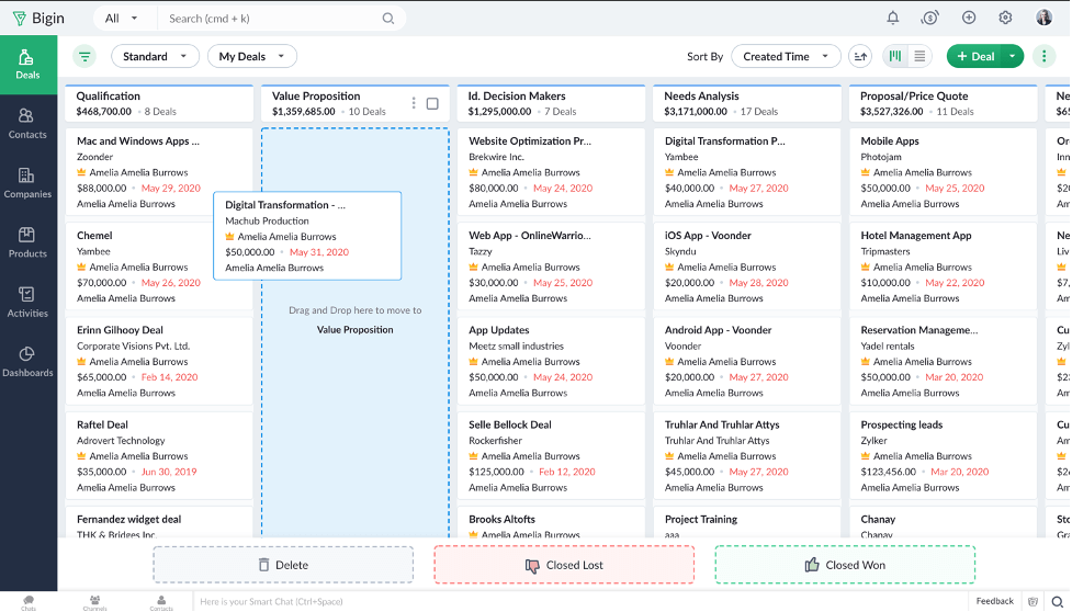 Small Business CRM Showdown: Finding the Perfect Fit for Your Growing Company
