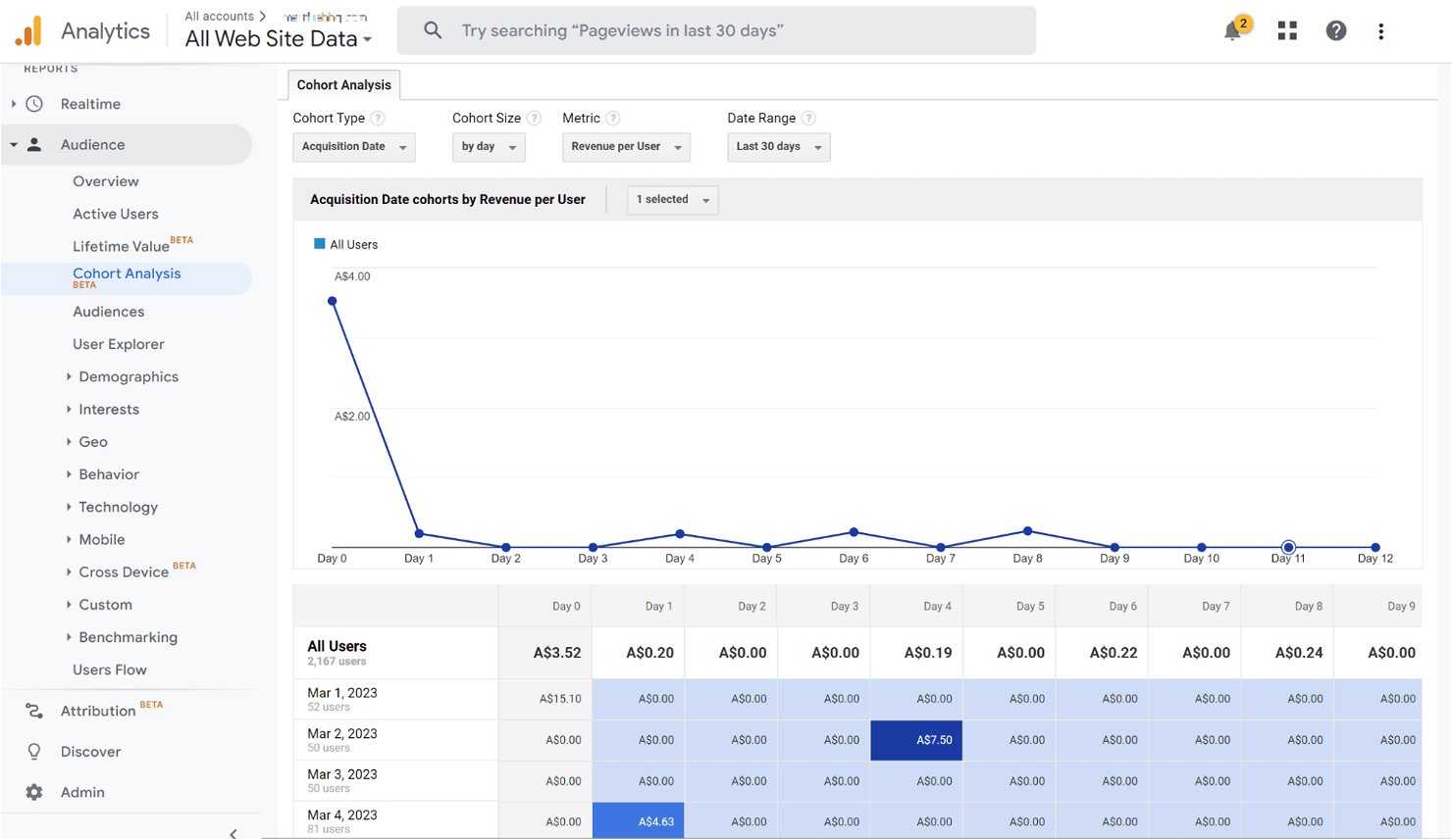 Unlock Customer Insights: The Ultimate Guide to CRM Marketing Segmentation Tools