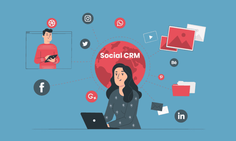 Supercharge Your Business: A Deep Dive into CRM, Marketing, and Social Engagement